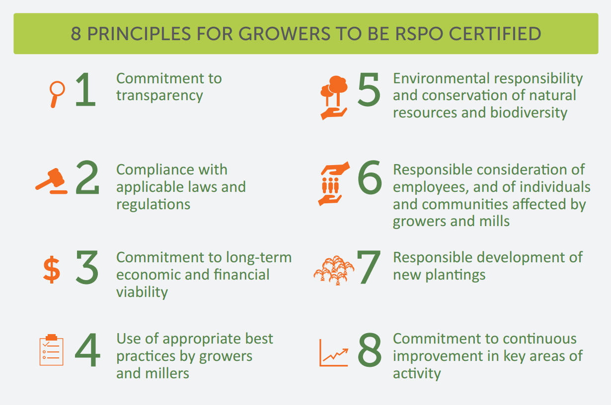 What is Certified Sustainable Palm Oil? Palm oil that was certified by the Roundtable on Sustainable Palm Oil (RSPO) according to specific criteria. By respecting those criteria, we can help to reduce the negative impacts of palm oil cultivation on the environment and communities.