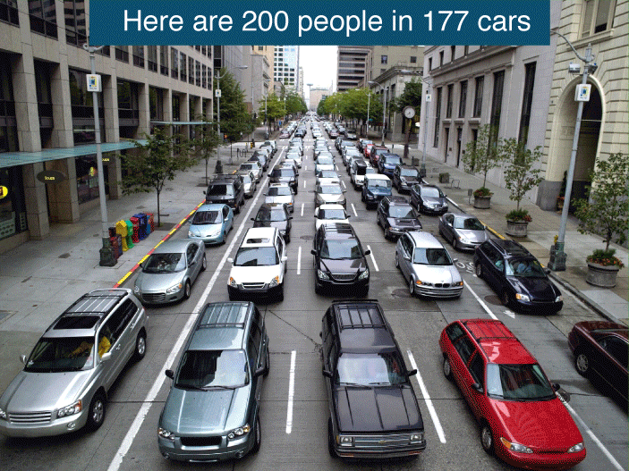 En este gif entenderás el espacio que supone que todos vayamos en coches diferentes y la importancia del transporte público dentro de las urbes.