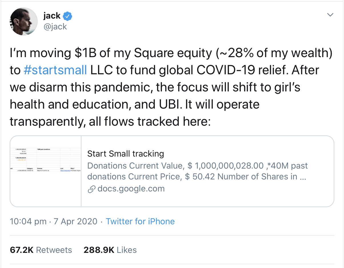 He said the $1 billion represents about 28% of his wealth. The funds will be distributed through his Start Small LLC charitable fund.