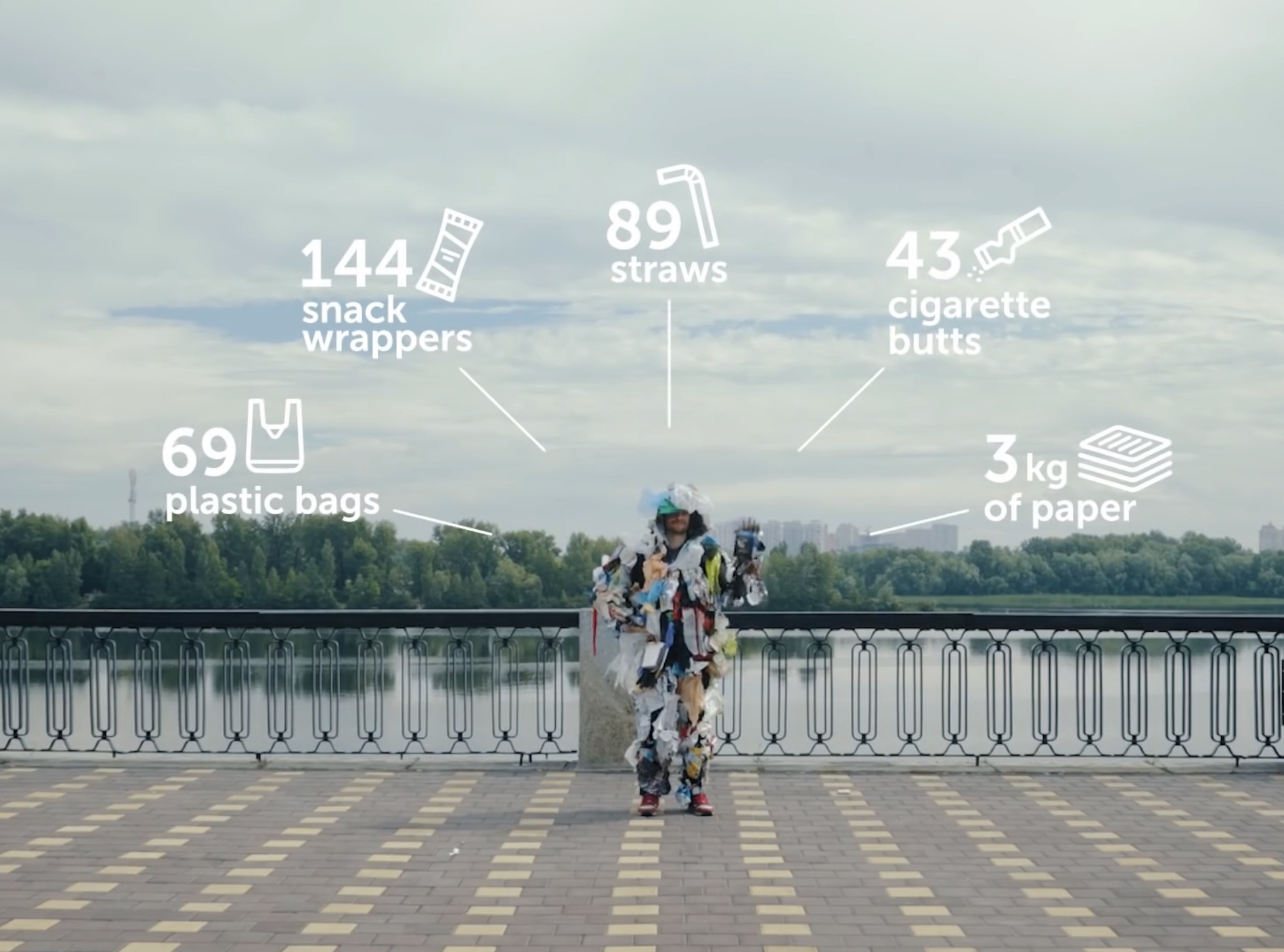 #CleanMyCity is a series of urban cleanups initiated by CleanMyMac X. To promote their 2019 cleanup challenge, they created Junkman, the first hero made entirely out of junk.