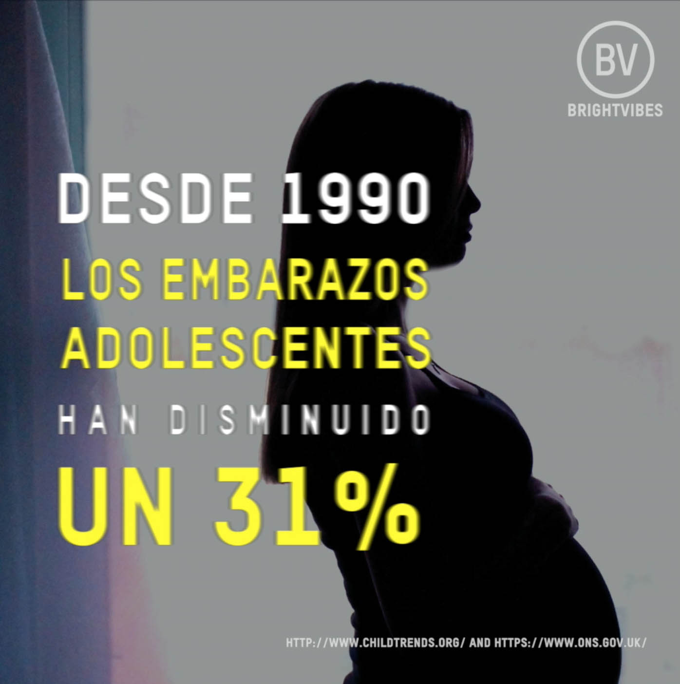 Para algunos adolescentes, el embarazo y el parto se planifican y desean, pero para muchos otros no. Los embarazos en adolescentes son más probables en comunidades pobres, sin educación y rurales. En algunos países, quedar embarazada fuera del matrimonio no es poco frecuente. Las complicaciones del embarazo y del parto son la segunda causa de muerte entre las jóvenes de 15 a 19 años en todo el mundo. Cuanto más joven es la madre, mayor es el riesgo para el bebé. Los recién nacidos de madres adolescentes también tienen más probabilidades de tener bajo peso al nacer, con el riesgo de sufrir otros efectos a largo plazo.